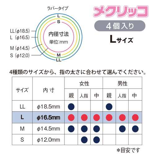 プラス 指サック メクリッコ（ラバータイプ） 4個入 Lサイズ ブルー KM-303