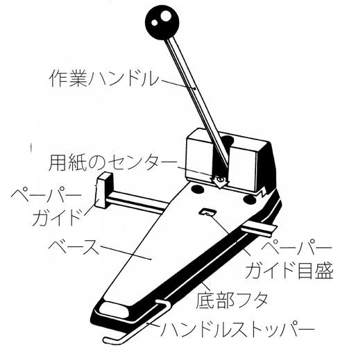 プラス 強力パンチ 2穴 No.200 No.200 【北海道・沖縄・離島配送不可】