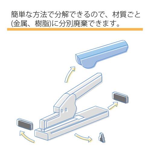 （まとめ買い）プラス ホッチキス 強力タイプ ST-050E 〔3台セット〕 【北海道・沖縄・離島配送不可】_5