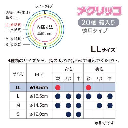 まとめ買い）プラス 指サック メクリッコ（ラバータイプ） 徳用20個入