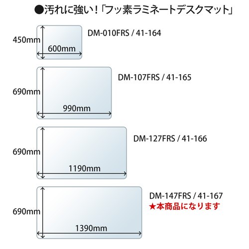 まとめ買い）プラス フッ素ラミネートデスクマット シングルタイプ 1.2