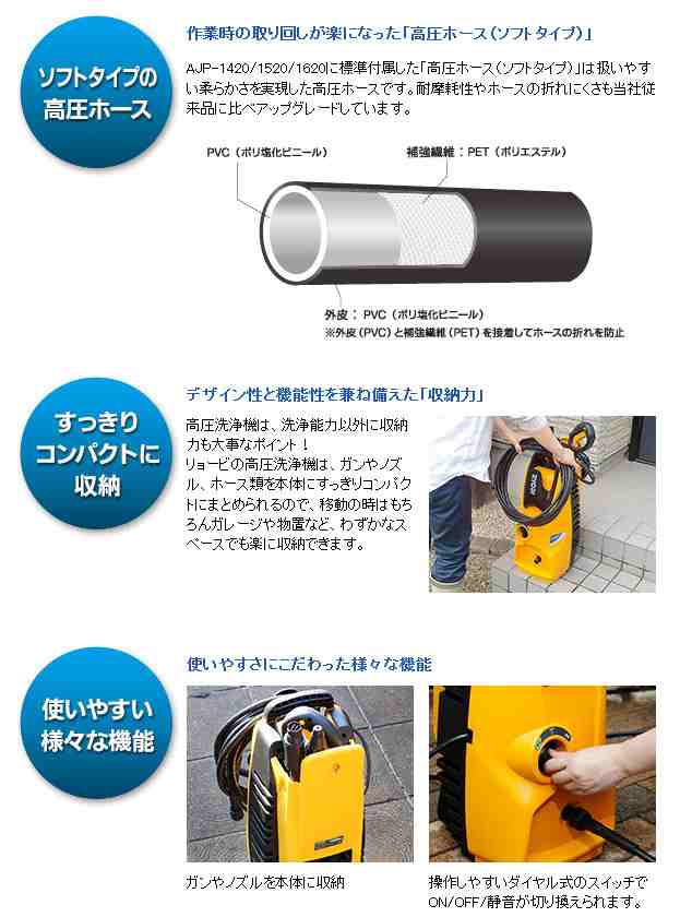 RYOBI (リョービ)高圧洗浄機 AJP-1520A - その他