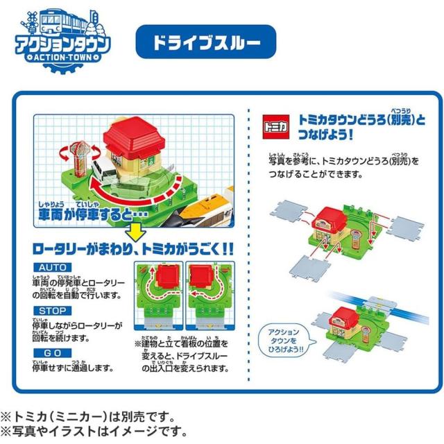 タカラトミー プラレール 情景いっぱい！トミカと遊べる！アクションタウンセット 電車 列車 おもちゃ 3歳以上 【北海道・沖縄・離島配送不可】