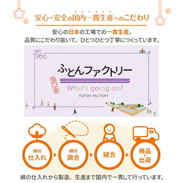ファミリーマットレス敷布団シリーズ 〔ts120669〕 ふかふか上層部のみ（下層マットレスなし） 幅300cm 厚さ3cm アイボリー 【北海道・沖縄・離島配送不可】_6