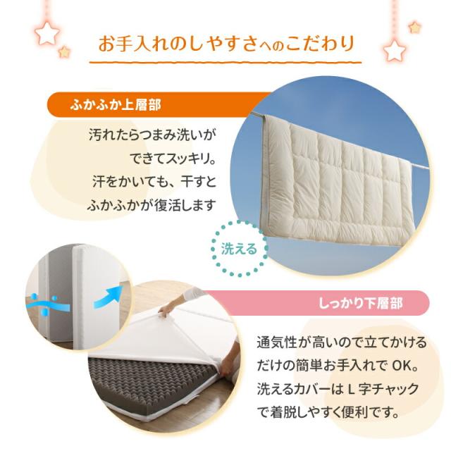 ファミリーマットレス敷布団シリーズ 〔ts120669〕 ふかふか上層部のみ（下層マットレスなし） 幅300cm 厚さ3cm アイボリー 【北海道・沖縄・離島配送不可】_14