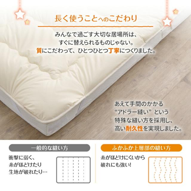 ファミリーマットレス敷布団シリーズ 〔ts120669〕 ふかふか上層部のみ（下層マットレスなし） 幅300cm 厚さ3cm アイボリー 【北海道・沖縄・離島配送不可】_17