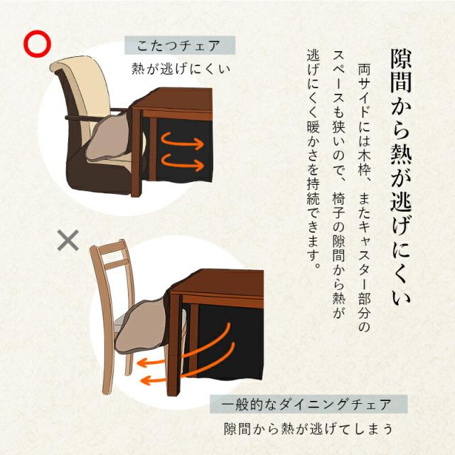 全方向に動く キャスター付きこたつチェア ダークブラウン 【北海道・沖縄・離島配送不可】_11