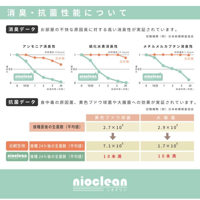 消臭加工付き 木目調フリーマット 〔ts121283〕 90×240cm ライトベージュ 【北海道・沖縄・離島配送不可】_6
