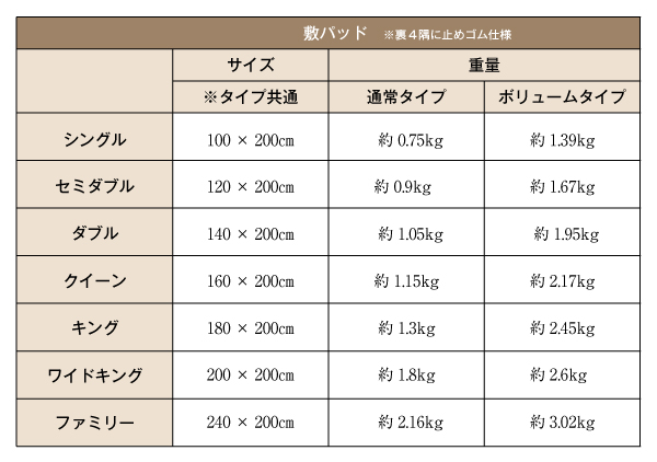 20色から選べる!マイクロファイバー 敷パッド〔中わた通常タイプ〕 ファミリー ローズピンク 【北海道・沖縄・離島配送不可】_5
