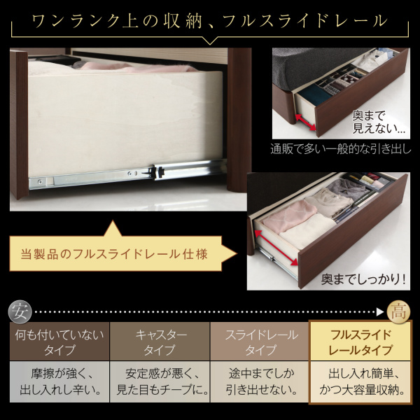 高級ウォルナット材 ワイドサイズ収納ベッド 〔Fenrir〕フェンリル 〔ベッドフレームのみ・マットレスなし〕 ライトタイプ クイーン 〔フレーム色〕ウォールナットブラウン 【北海道・沖縄・離島配送不可】_10