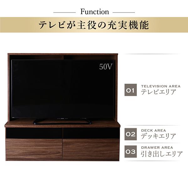 ミドルタイプテレビボードシリーズ 〔city sign〕シティサイン テレビボード単品 ウォルナットブラウン 【北海道・沖縄・離島配送不可】_5
