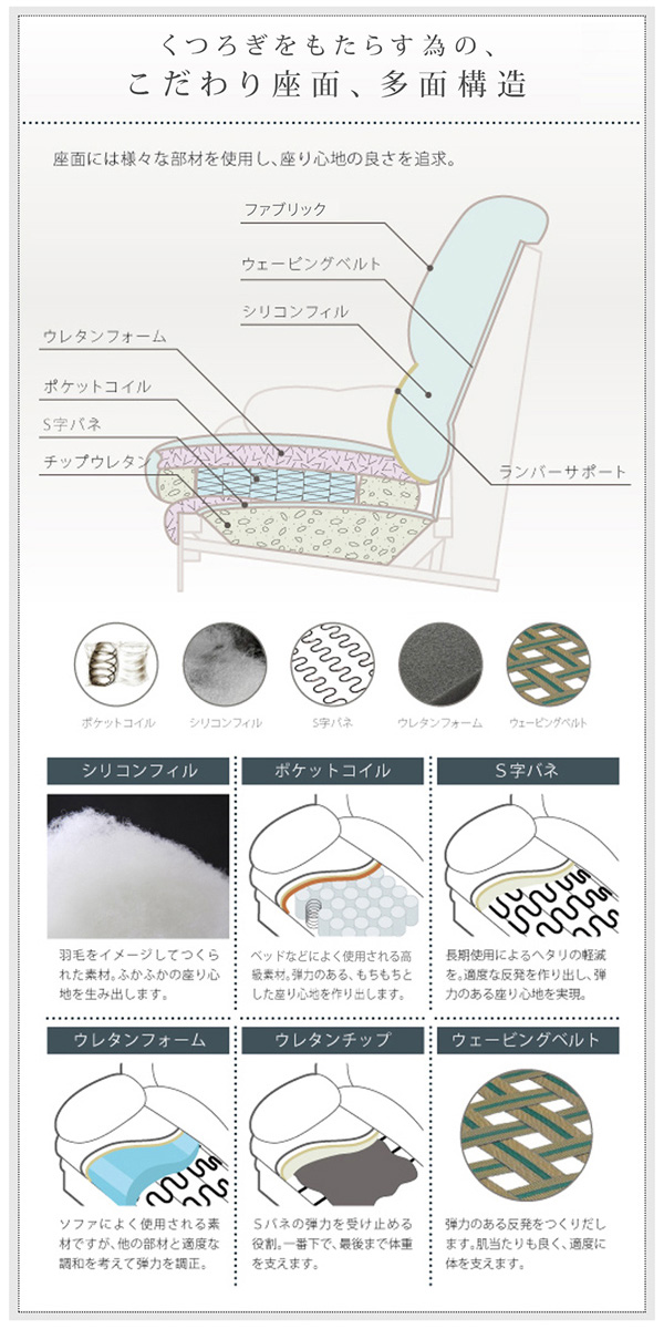 〔開梱設置付き〕贅沢仕様のくつろぎハイバックソファ レザータイプ 3人掛けソファ単品 キャメル 【北海道・沖縄・離島配送不可】_5