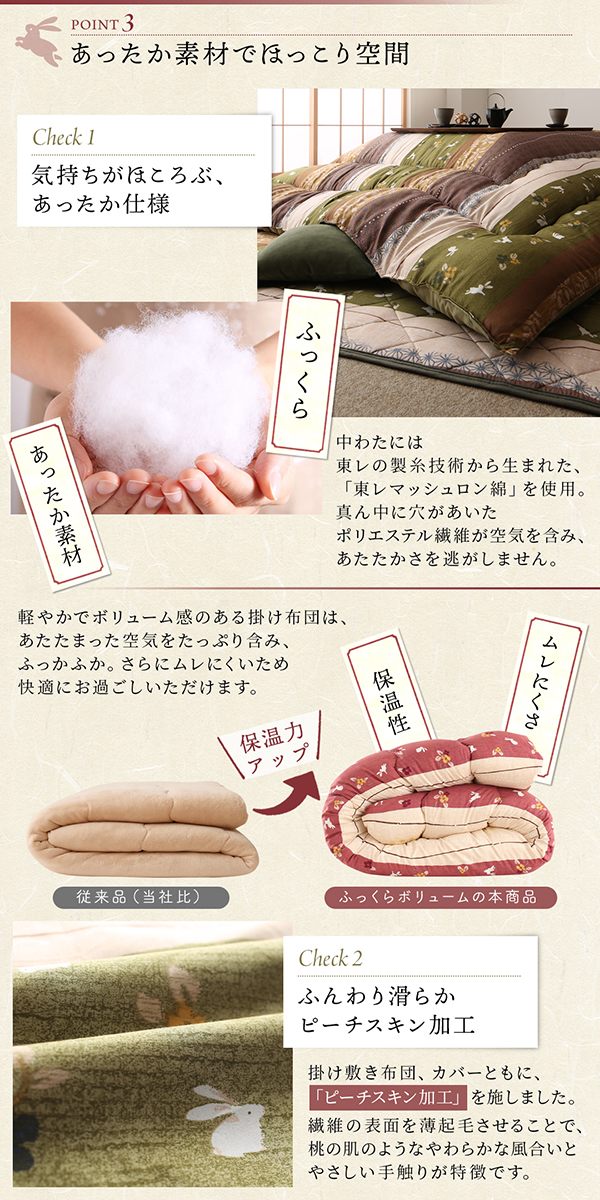 ふっくら綿入り うさぎ和柄 こたつ布団 〔つきひ〕 こたつ用掛け布団&敷き布団2点セット 4尺長方形(80×120cm)天板対応 よもぎ 【北海道・沖縄・離島配送不可】_4