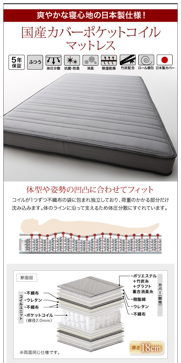 〔組立設置料込み〕棚・コンセント付き フロアベッド 〔Elthman〕エルスマン 〔国産カバーポケットコイルマットレス付き〕 シングル 〔フレーム色〕ホワイト 〔マットレス色〕グレー 【北海道・沖縄・離島配送不可】_5