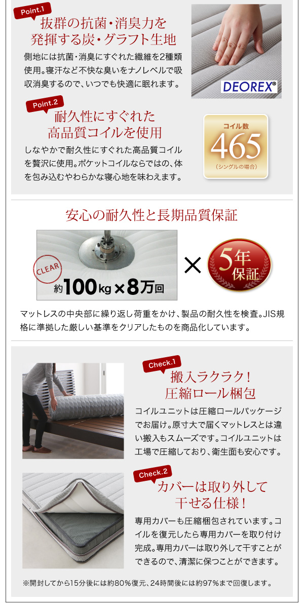 〔組立設置料込み〕棚・コンセント付き フロアベッド 〔Elthman〕エルスマン 〔国産カバーポケットコイルマットレス付き〕 シングル 〔フレーム色〕ホワイト 〔マットレス色〕グレー 【北海道・沖縄・離島配送不可】_6