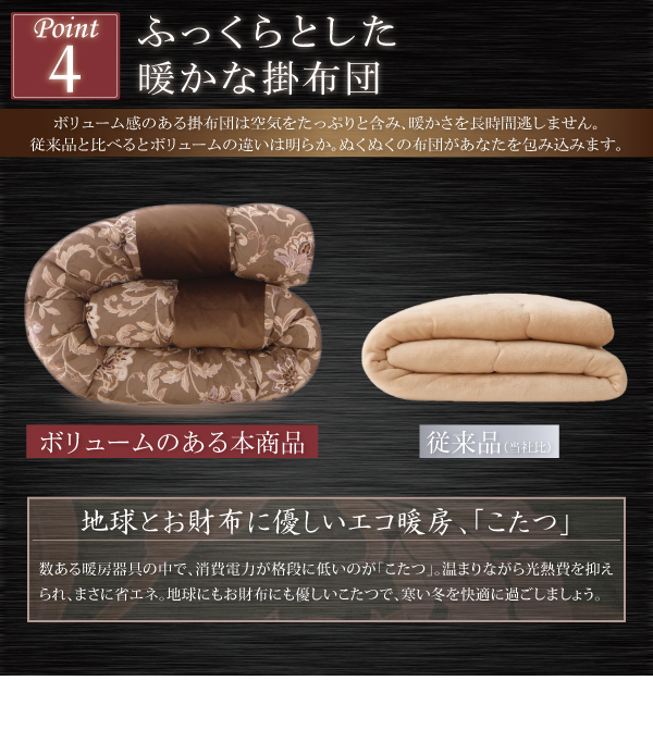 更紗模様こたつ掛け敷き布団 〔掛け敷きセット〕 正方形 小 グリーン こたつ本体なし こたつ布団 【北海道・沖縄・離島配送不可】_7