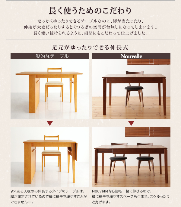 天然木ウォールナットエクステンションダイニング〔Ｎouvelle〕ヌーベル テーブル(W120-150-180)のみ単品販売 【北海道・沖縄・離島配送不可】_4