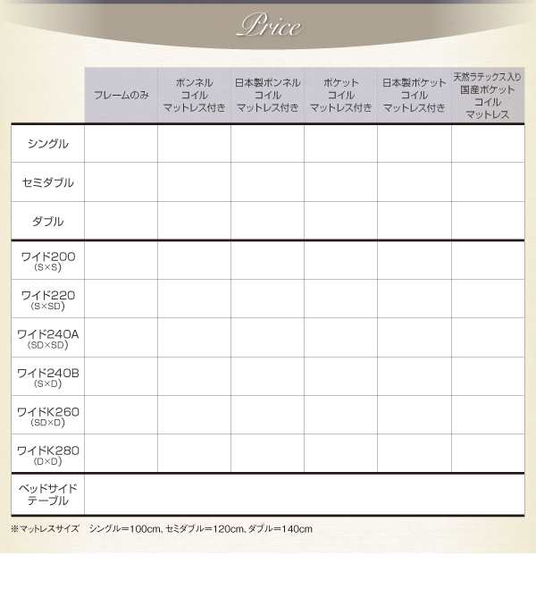 モダンデザインベッド【Confianza】【天然ラテックス入日本製ポケットコイルマットレス付き】 ワイド260 ホワイトの通販はau PAY  マーケット - フジックス | au PAY マーケット－通販サイト