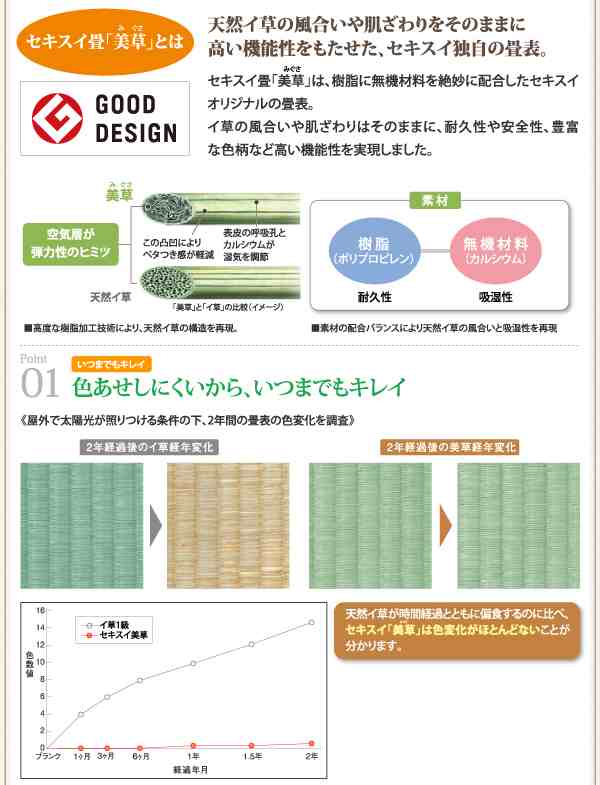 組立設置料込み〕大容量収納 跳ね上げ畳ベッド 〔Komero〕 レギュラー