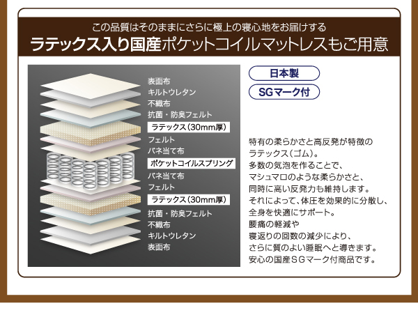 フラップ棚・照明・コンセント付　多機能チェストベッド　〔Coleus〕コリウス　〔天然ラテックス入日本製ポケットコイルマットレス付き〕 セミダブル　収納付きベッド 【北海道・沖縄・離島配送不可】_4