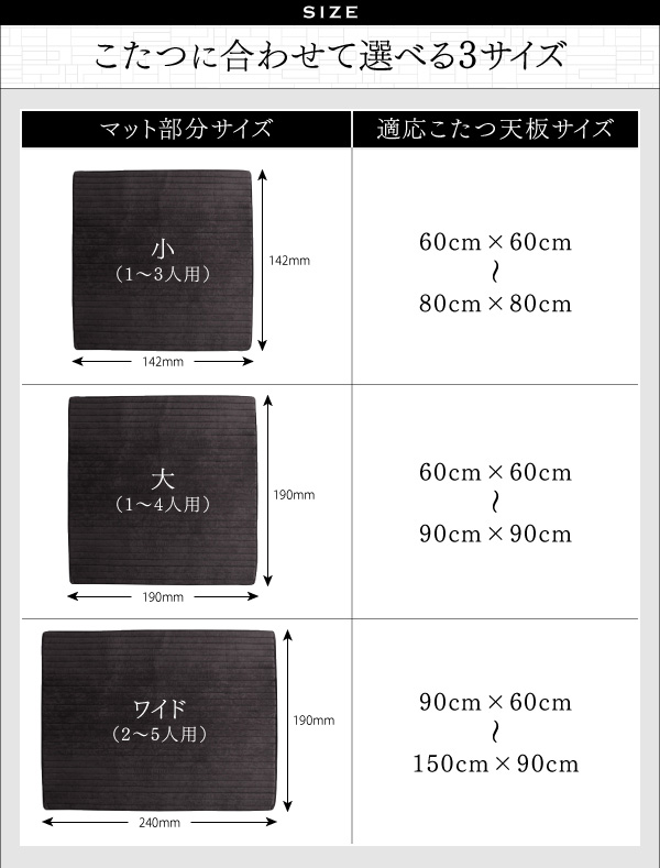 こたつに合わせる　コーナーフロアソファ　〔Wille〕ヴィレ　コの字タイプ　大　40mm厚　ブラック　ローソファ 【北海道・沖縄・離島配送不可】_5