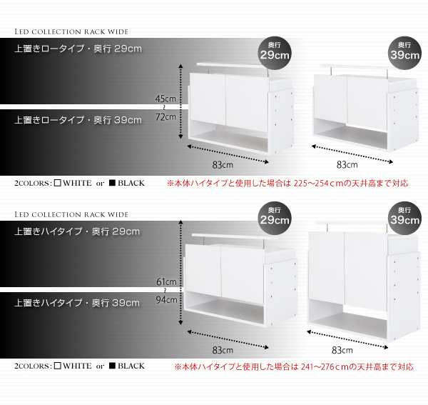 LEDコレクションラック ワイド 上置きロータイプ単品（本体なし） 高さ