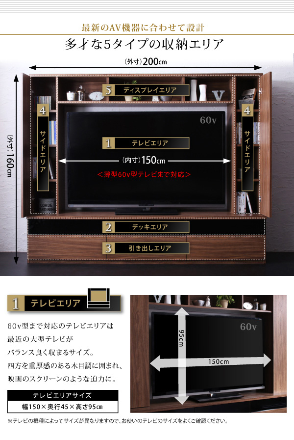 60型対応ハイタイプTVボード 〔three score〕スリースコア ウォルナットブラウン 【北海道・沖縄・離島配送不可】_3