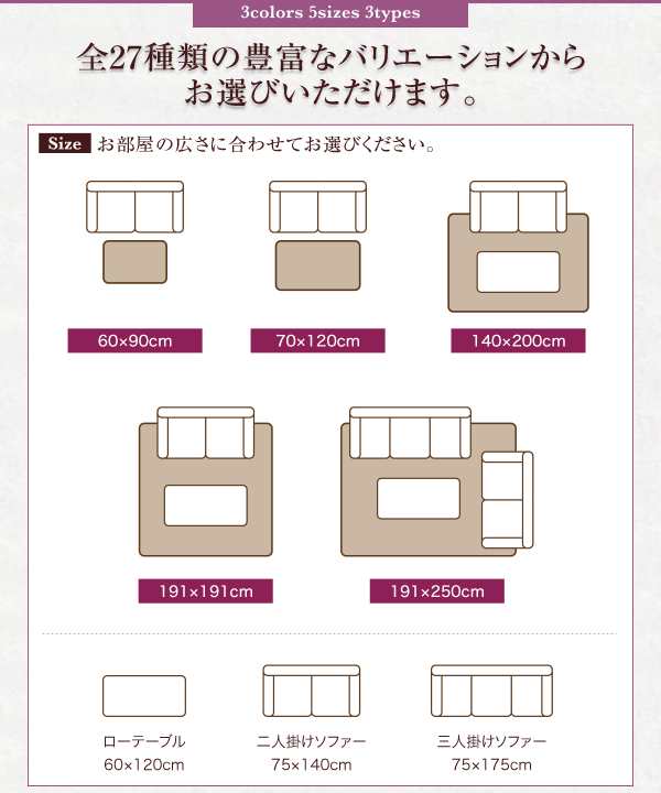 純国産ラインデザインい草ラグ 〔ludima〕ルディマ 裏地なし 191×250cm グリーン｜au PAY マーケット