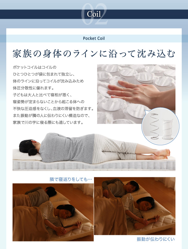 折りたたんで収納できる ポケットコイル入り 快眠 敷布団マットレス 薄型・軽量・高通気 〔EVA Air〕エヴァ エアー セミダブル レギュラー 【北海道・沖縄・離島配送不可】_7