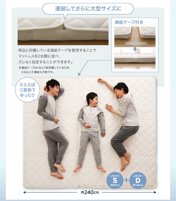 折りたたんで収納できる ポケットコイル入り 快眠 敷布団マットレス 薄型・軽量・高通気 〔EVA Air〕エヴァ エアー セミダブル レギュラー 【北海道・沖縄・離島配送不可】_5