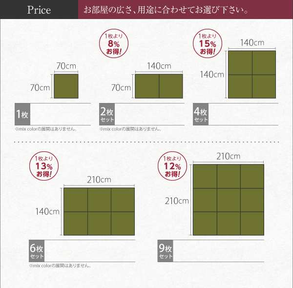 8色から選べる 純国産 ヘリなし インテリアユニット畳 〔arun〕アラン