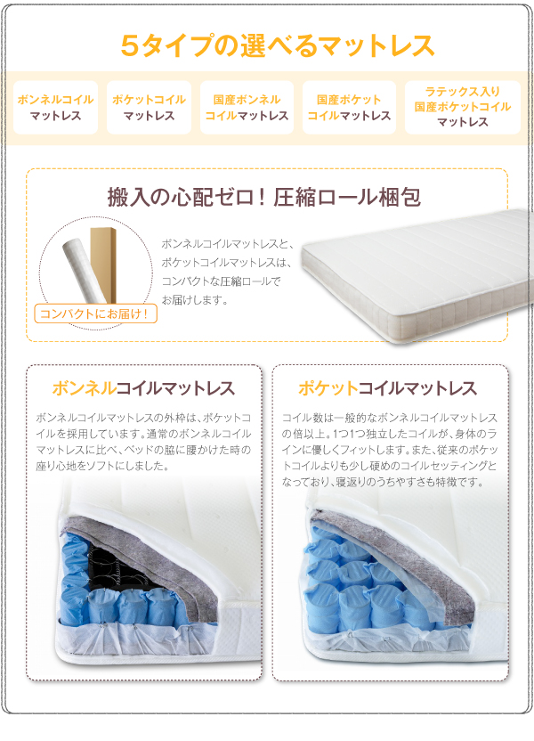 工具いらずの組み立て・分解簡単収納ベッド 〔Lacomita〕ラコミタ 〔ポケットコイルマットレス付き〕 シングル 〔フレーム色〕ホワイト 【北海道・沖縄・離島配送不可】