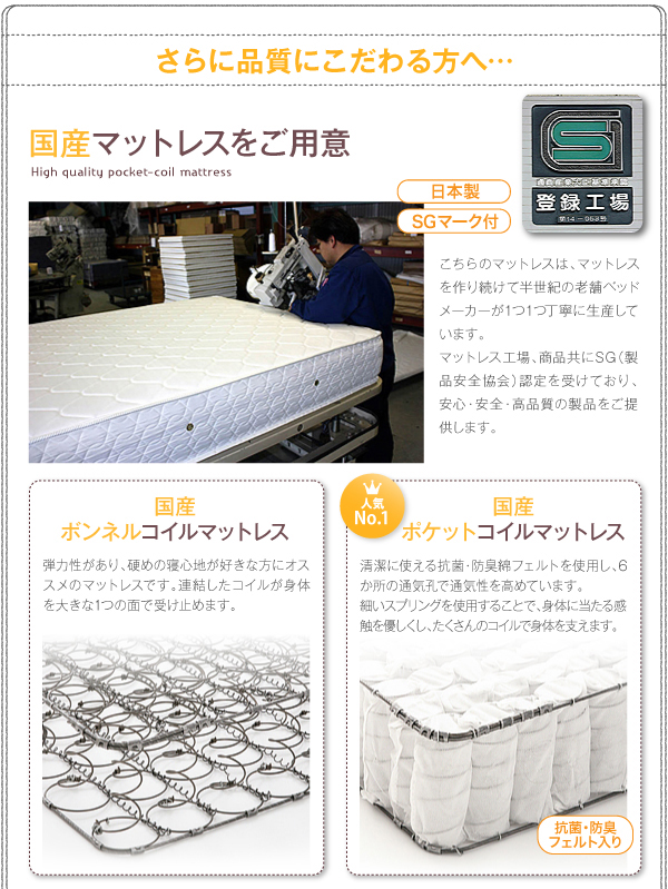 工具いらずの組み立て・分解簡単収納ベッド 〔Lacomita〕ラコミタ 〔国産ボンネルコイルマットレス付き〕 セミダブル 〔フレーム色〕ホワイト 【北海道・沖縄・離島配送不可】