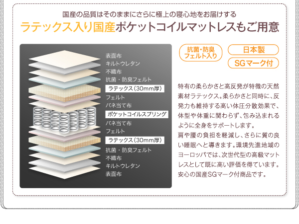 工具いらずの組み立て・分解簡単収納ベッド 〔Lacomita〕ラコミタ 〔ラテックス入り国産ポケットコイルマットレス付き〕 ダブル 〔フレーム色〕ホワイト 【北海道・沖縄・離島配送不可】_4