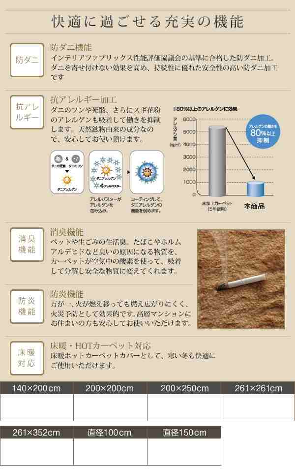 防ダニ・消臭・防炎・抗アレルギー機能付きフェイクファーラグ〔Rojye〕ロジェ 直径150cm ベージュの通販はau PAY マーケット -  フジックス | au PAY マーケット－通販サイト