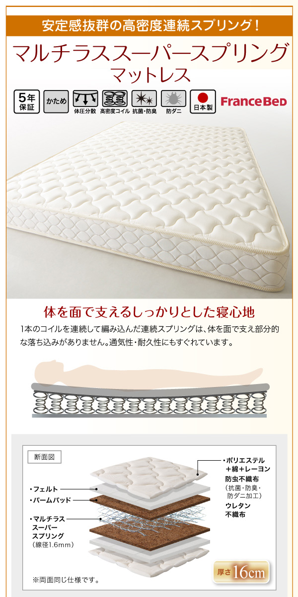 〔組立設置料込み〕高さ調節 頑丈 すのこファミリーベッド SEIVISAGE セイヴィサージュ 〔マルチラススーパースプリングマットレス付き〕 ワイドK280 〔フレーム色〕ナチュラルの通販は