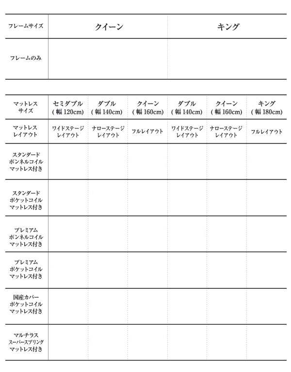 組立設置料込み〕モダンデザイン ローベッド 〔FRANCLIN〕フランクリン 〔プレミアムポケットコイルマットレス付き〕 ナローステージ クイーン(Q×1)  フレーム幅180 〔マットレス色〕ブラックの通販はau PAY マーケット - フジックス | au PAY マーケット－通販サイト