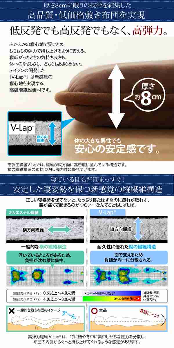 テイジンV-Lap使用 日本製 体圧分散で腰にやさしい 朝の目覚めを考えた超軽量・高弾力 敷き布団 セミダブル アイボリーの通販はau PAY  マーケット - フジックス