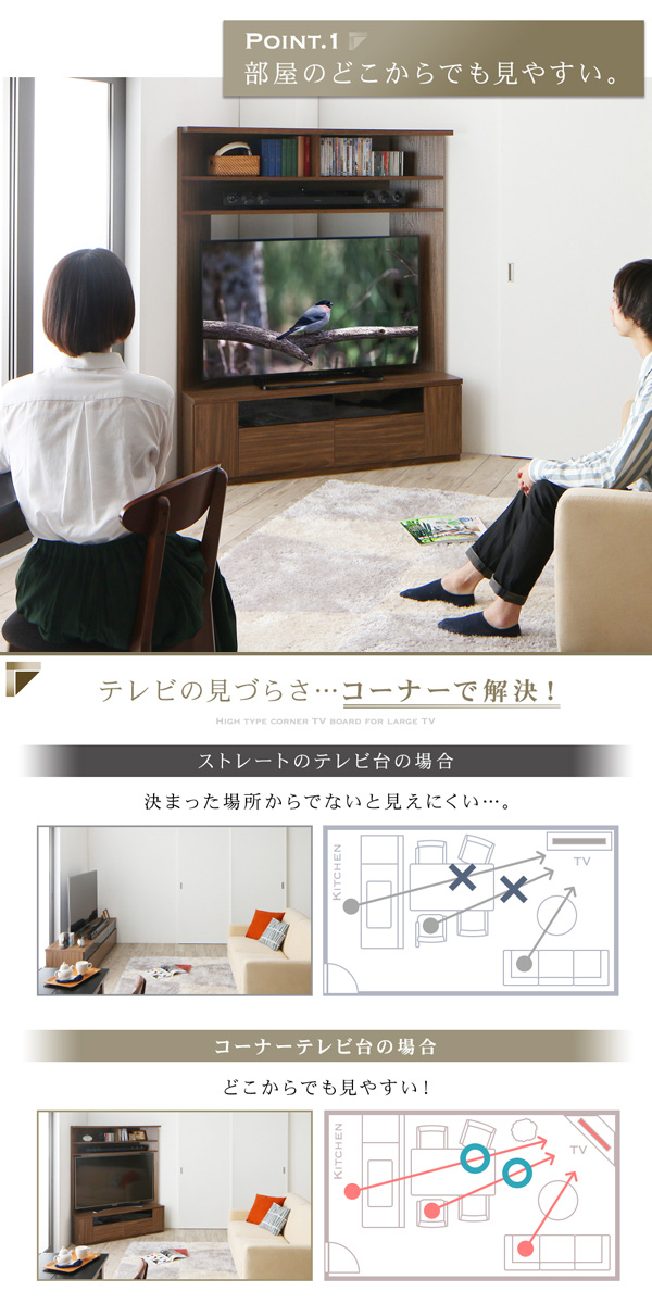 大型テレビ対応 ハイタイプコーナーテレビボード 〔city angle〕シティアングル ウォルナットブラウン 【北海道・沖縄・離島配送不可】_2