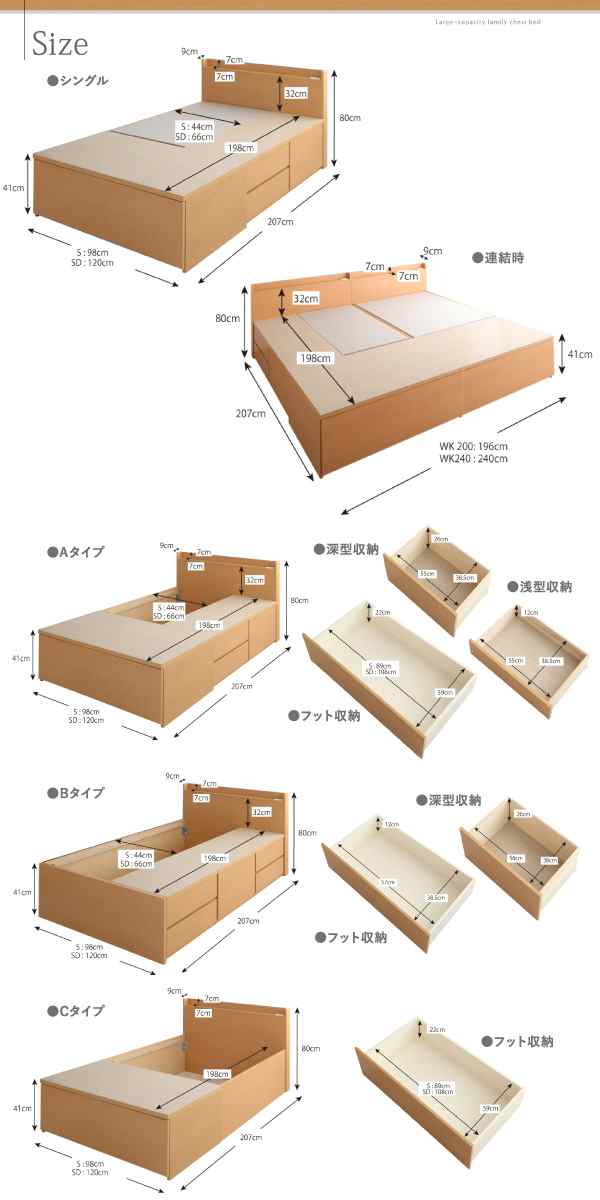 〔組立設置料込み〕大容量収納 ファミリーチェストベッド 〔TRACT〕トラクト 〔ベッドフレームのみ・マットレスなし〕 C+C ワイドK200 〔フレーム色〕ダークブラウンの通販は