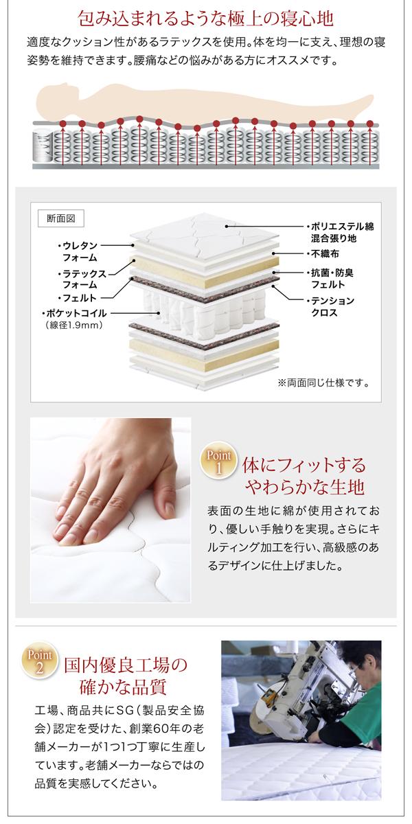棚・コンセント付き レザーすのこベッド 〔Ivan〕イヴァン 〔ラテックス入り国産ポケットコイルマットレス付き〕 ダブル 〔フレーム色〕ホワイト 【北海道・沖縄・離島配送不可】_5