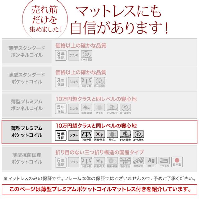 〔精神的な統合取りつける料込み〕国産 手ごわい 大収容能力 踊躍上ぼり納める寝台 〔BERG〕ベルグ 〔薄型プレミアムポケットコイルマットレス付き添い人〕 縦食い違い 虚蝉シングル 深さラージ 〔ひな型色〕まっ黒い赤銅色 〔マットレス色〕白いこと 【北海道・沖縄・離島送りとどける不可】