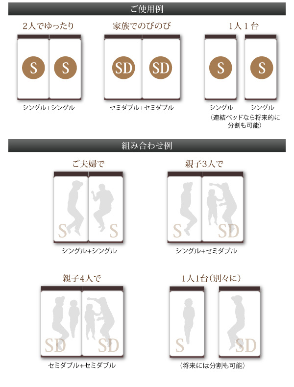 連結 棚・コンセント付き 収納ベッド 〔Ernesti〕エルネスティ すのこ仕様 〔ベッドフレームのみ・マットレスなし〕 Aタイプ セミダブル 〔フレーム色〕ホワイト 【北海道・沖縄・離島配送不可】_5