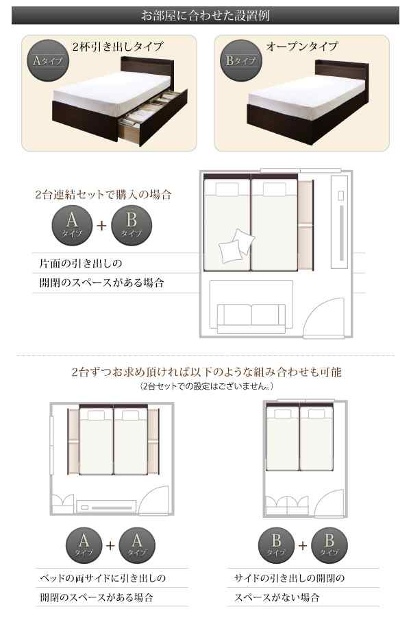 組立設置料込〕連結収納ベッド Ernesti 床板 〔スタンダードポケット