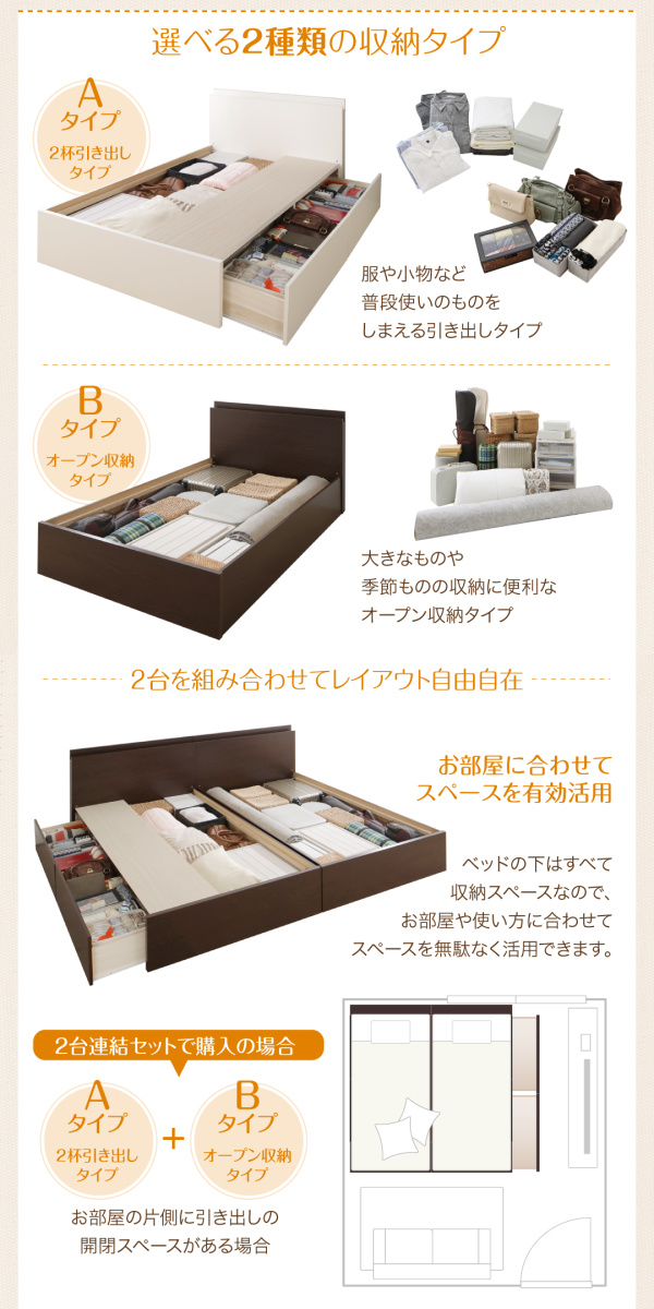 壁付けできる 国産 ファミリー連結収納ベッド 〔Tenerezza〕テネレッツァ 〔ベッドフレームのみ・マットレスなし〕 A+Bタイプ ワイドK240(SD×2) 〔フレーム色〕ホワイト 【北海道・沖縄・離島配送不可】_3