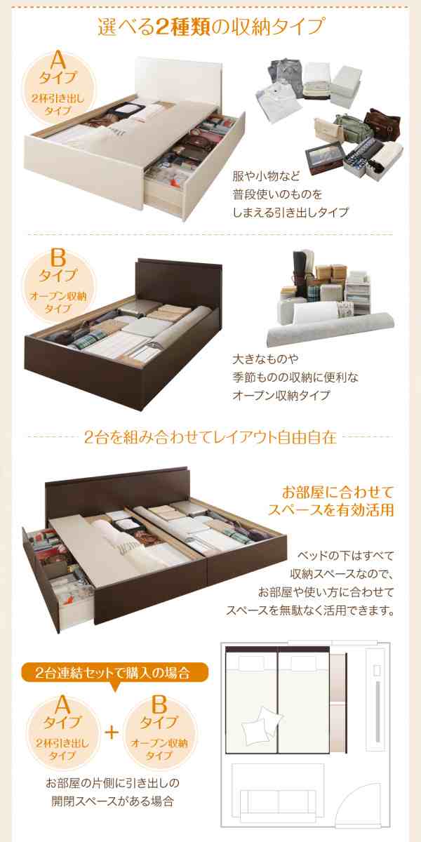 〔組立設置料込み〕壁付けできる 国産 ファミリー連結収納ベッド 〔Tenerezza〕テネレッツァ 〔スタンダードボンネルコイルマットレス付き〕 B(S)+A(SD)タイプ ワイドK220 〔フレーム色〕ホワイトの通販は