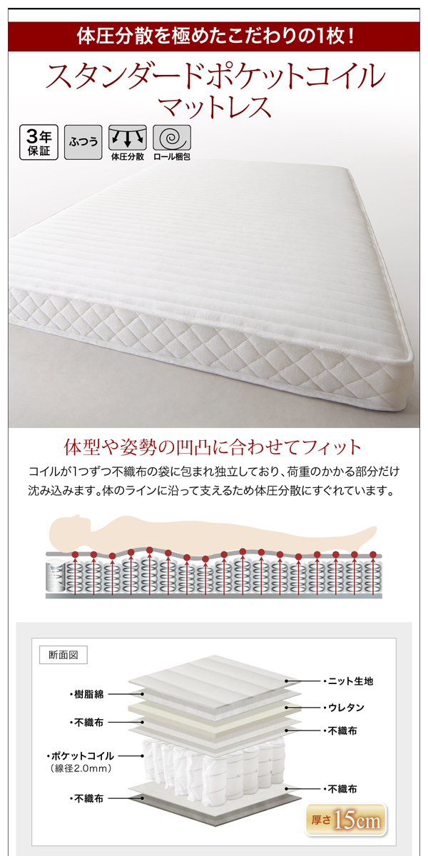 棚・コンセント付収納ベッド 〔Rizeros〕リゼロス 〔プレミアムポケットコイルマットレス付き〕 クイーン(Q×1） 〔フレーム色〕ブラック 〔マットレス色〕ホワイト 【北海道・沖縄・離島配送不可】_13