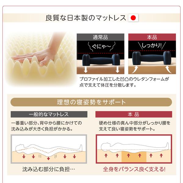 豊富な６サイズ展開 3つの厚さが選べる 洗える敷パッド付き ファミリーマットレス敷布団 セミシングル 厚さ6cm アイボリー 【北海道・沖縄・離島配送不可】_12