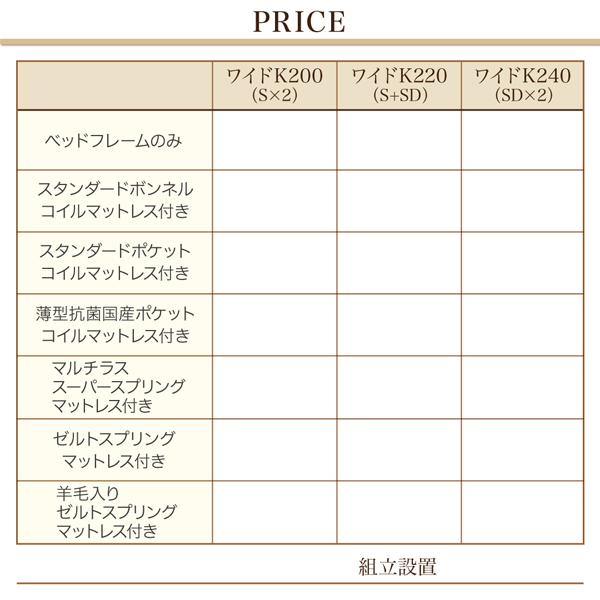〔組立設置料込み〕壁付できる棚コンセント付国産ファミリー収納ベッド 〔Kirchen〕キルヒェン 〔ベッドフレームのみ・マットレスなし〕 A+Bタイプ ワイドK240(SD×2) 〔フレーム色〕ダークブラウン 【北海道・沖縄・離島配送不可】_15