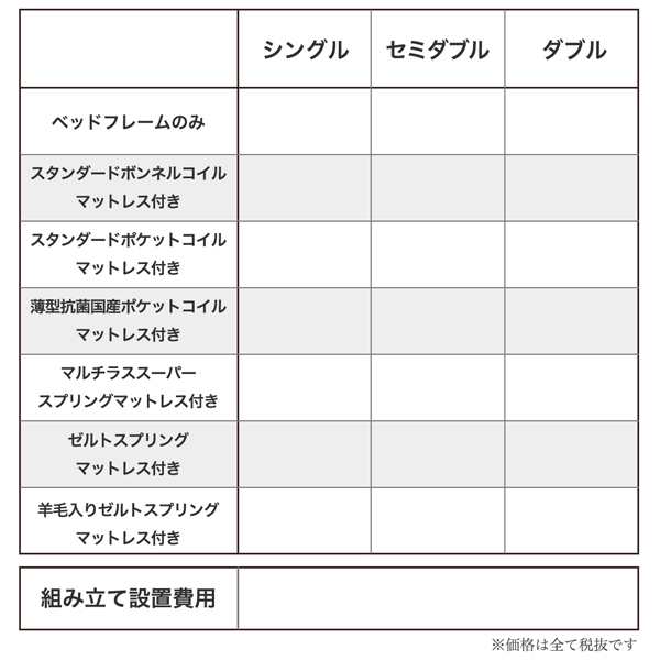 組立設置料込み〕ファミリーベッド LANZA 〔スタンダードポケット